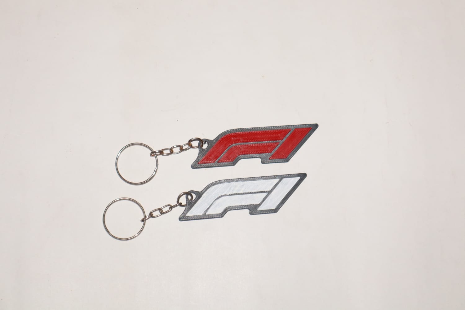 F1 Model